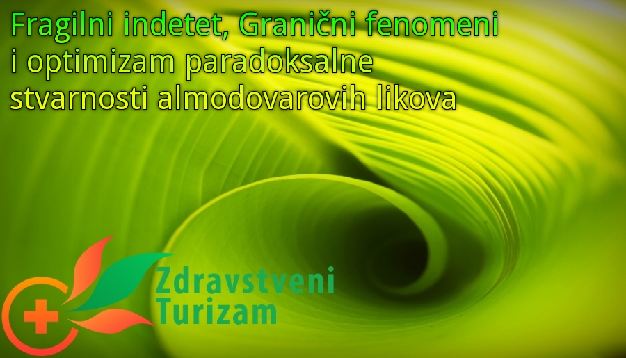 Fragilni indetet Fragilni indetet